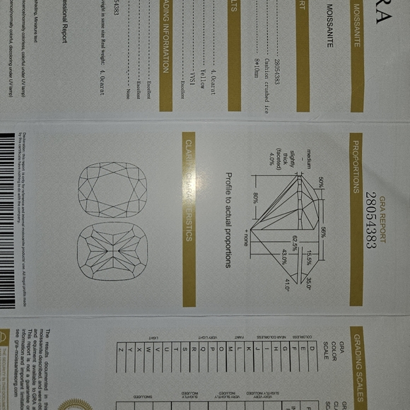 Moissanite Yellow 4.00 Ct. Cushion Center & White .70 Ct. Trapezoid Sides Size 7 - Picture 12 of 12